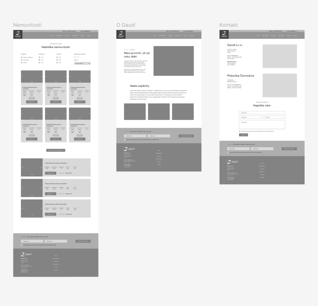 Wireframe a struktura Nemovitostí